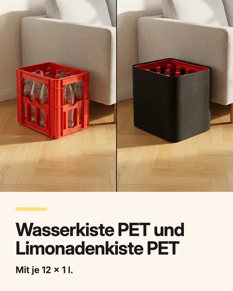 Karussell-Folie 3: Wasserkiste PET und Limonadenkiste PET.